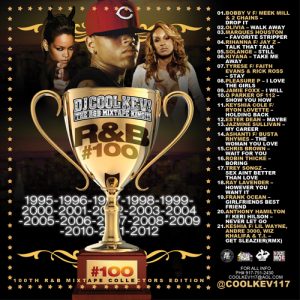 DJ Cool Kev – R&B 100, R&B, RNB, Throwback R&B, Mixtape Downloads, Downloads