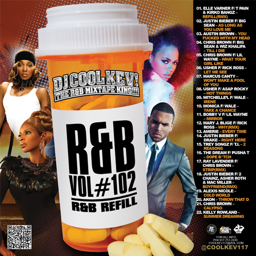 DJ Cool Kev – R&B 102, R&B, RNB, Throwback R&B, Mixtape Downloads, Downloads