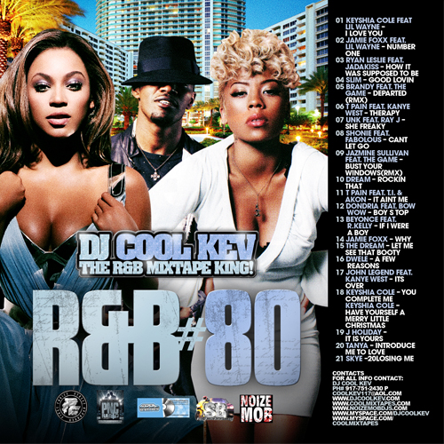 DJ Cool Kev – R&B 80, R&B, RNB, Throwback R&B, Mixtape Downloads, Downloads