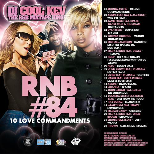 DJ Cool Kev – R&B 84, R&B, RNB, Throwback R&B, Mixtape Downloads, Downloads