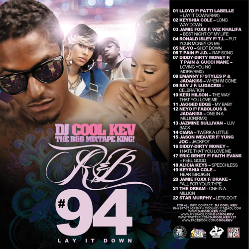 DJ Cool Kev – R&B 94, R&B, RNB, Throwback R&B, Mixtape Downloads, Downloads